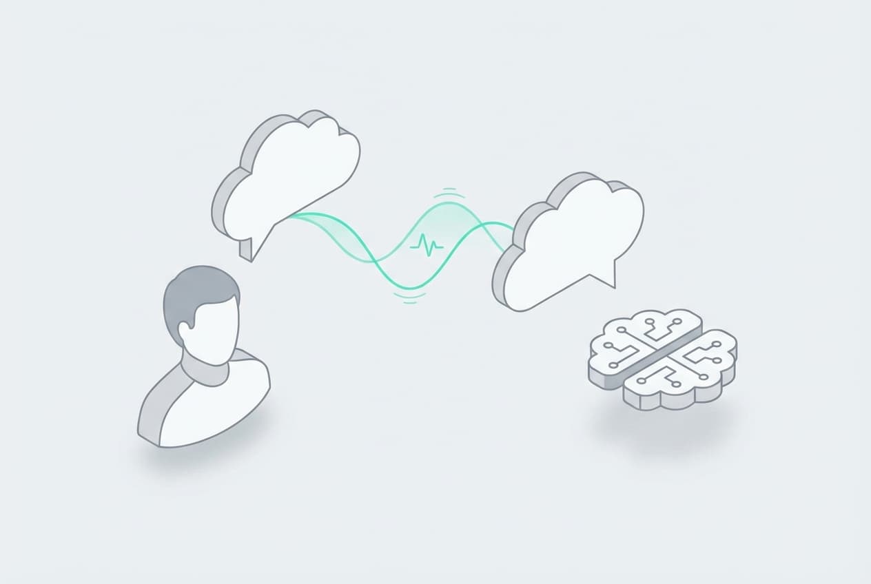 Conversational AI: mens en AI-brain voeren intelligente gesprekken via teal verbindingslijnen - meertalige AI op elk kanaal